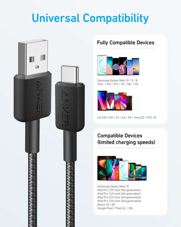 Anker 322 USB-A to USB-C Cable كيبل من انكر