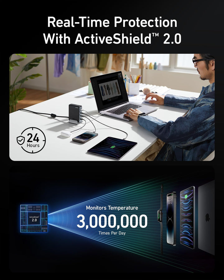 Anker 240W USB C Charger, Fast Compact 4 - Port GaN Charger for MacBook Pro/Air, iPhone, iPad Pro, Dell XPS, Galaxy, Pixel, Apple Watch - Eufy iraq