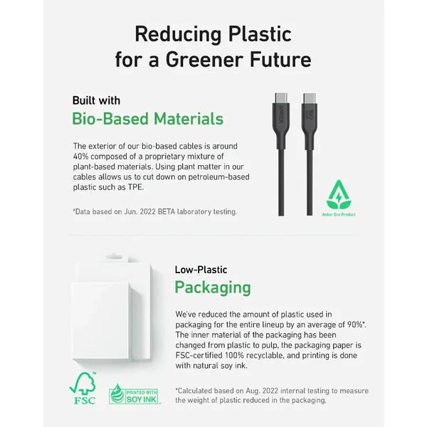 Anker 544 PowerLine USB C to USB C Cable Fast Charging 140W 1.8M Cable - Eufy iraq