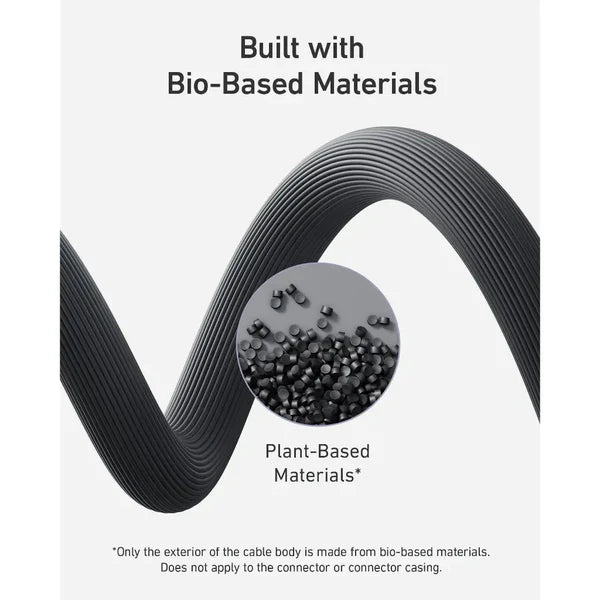 Anker 544 PowerLine USB C to USB C Cable Fast Charging 140W 1.8M Cable - Eufy iraq