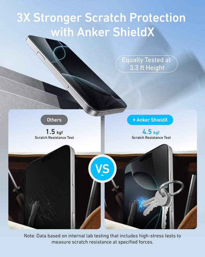 Anker Easy Fit HD Screen Protector, for iPhone 16 Pro Max Screen Protector, (2 - Pack) - Eufy iraq