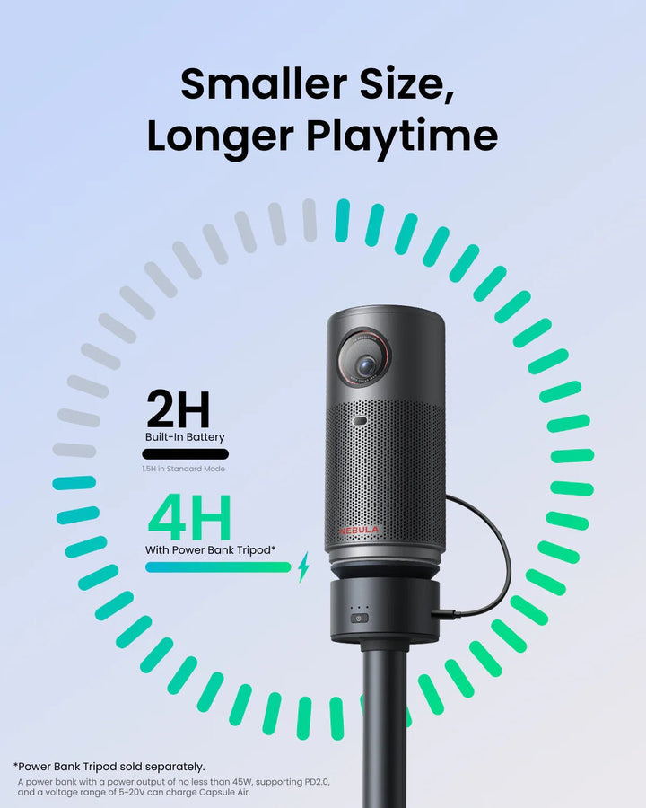 ANKER NEBULA Capsule Air | The World's Smallest Google TV Projector - Eufy iraq