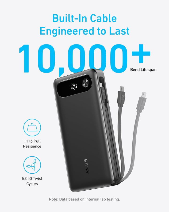 Anker Power Bank, 20,000mAh Portable Charger with Built - in USB - C Cable, 87W - Eufy iraq