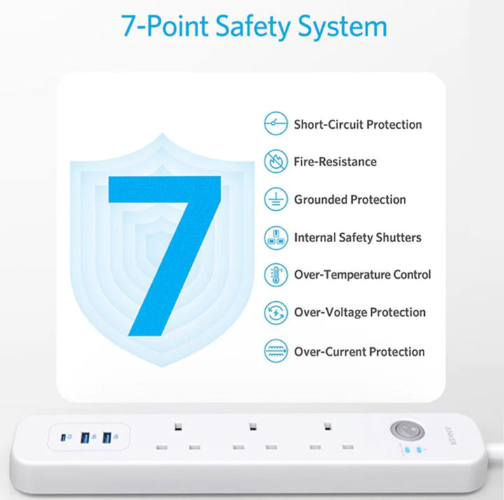 ANKER POWER EXTEND USB - C 3 STRIP - WHITE (A9136K21) سيار شحن - Eufy iraq