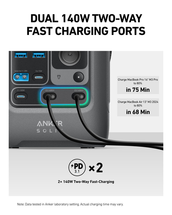 Anker SOLIX C300 DC Portable Power Station - 90,000mAh (288Wh) | 300W - Eufy iraq