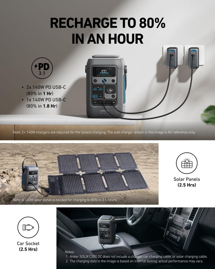 Anker SOLIX C300 DC Portable Power Station - 90,000mAh (288Wh) | 300W - Eufy iraq