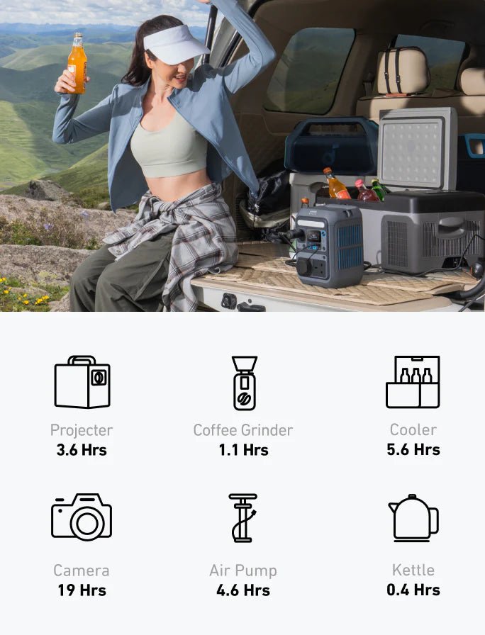 Anker SOLIX C300 Portable Power Station - 288Wh | 300W - Eufy iraq