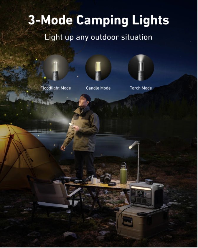 ANKER SOLIX C800 PLUS PORTABLE POWER STATION 1200W - Eufy iraq