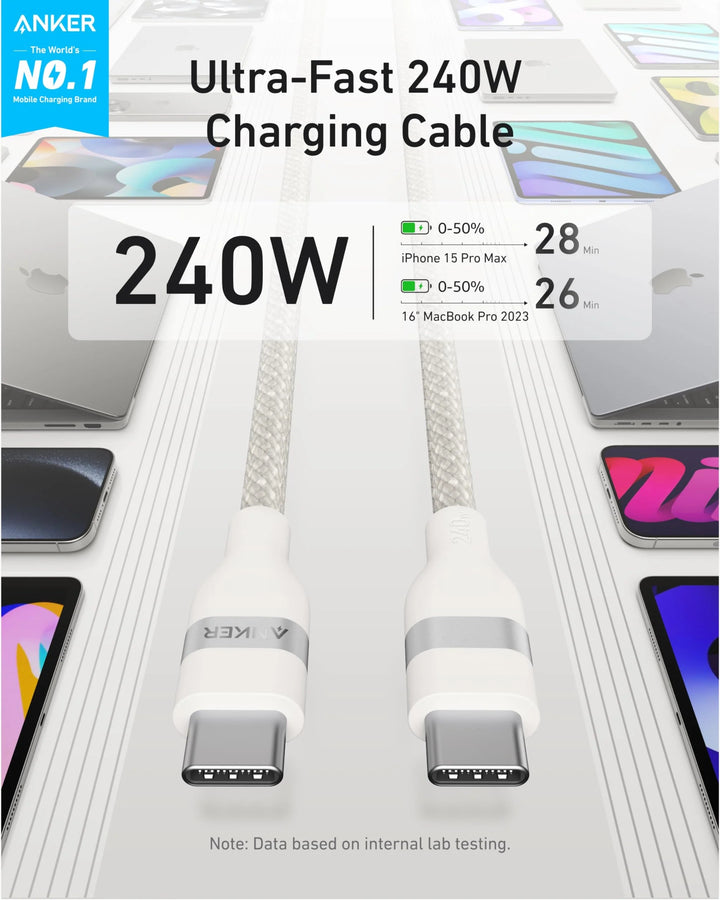 Anker USB - C to USB - C Cable 6 ft, 240W - Eufy iraq