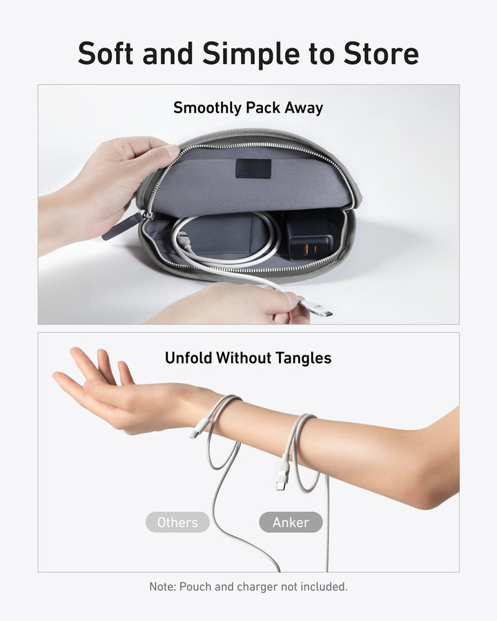 Anker USB - C to USB - C Cable 6 ft, 240W - Eufy iraq