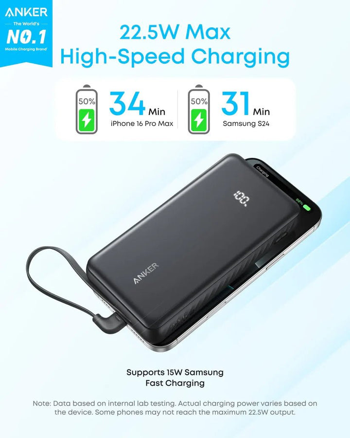 Anker Zolo Power Bank – ‎20 000 mAh / ‎22.5 - 30 W مع كابل USB - C مدمج - Eufy iraq