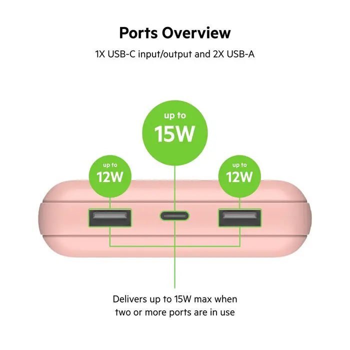 Belkin BoostCharge Power Bank 20K - Eufy iraq