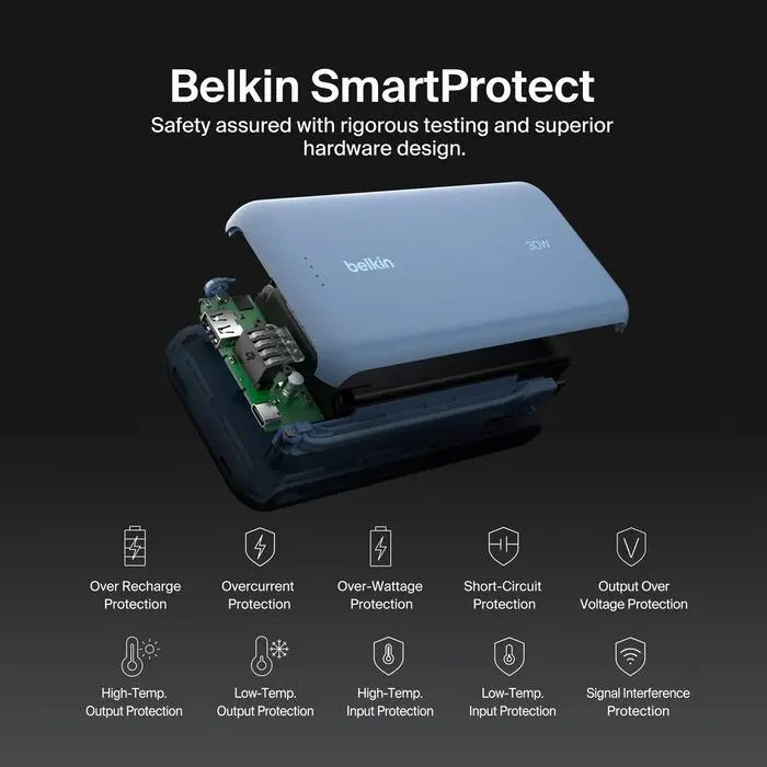 Belkin BoostCharge Power Bank 20K with Integrated Cable - Eufy iraq