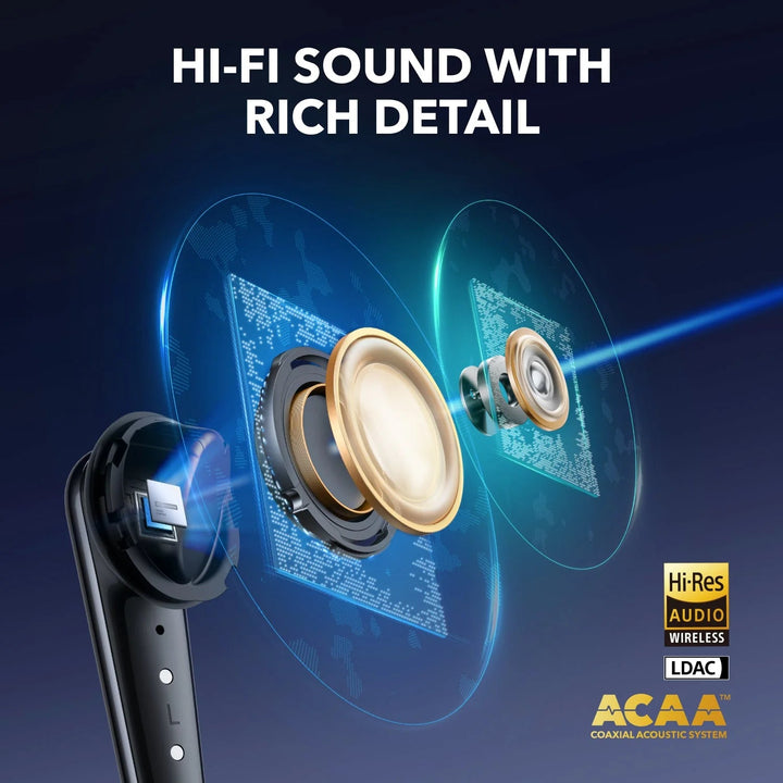 Liberty 4 Pro | Noise Cancelling True - Wireless Earbuds - Eufy iraq