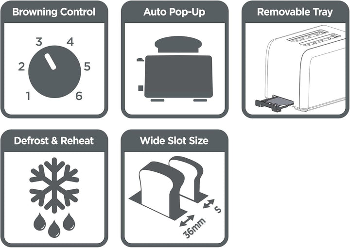 محمصة خبز بلاك اند ديكر (Black&Decker) - الموديل ET244 - B5 - Eufy iraq