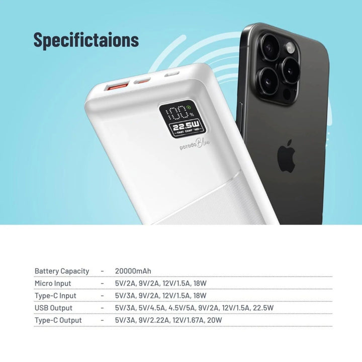Porodo Blue 20000mAh Powerbank Type - C USB A and Micro with Digital Display - White - Eufy iraq