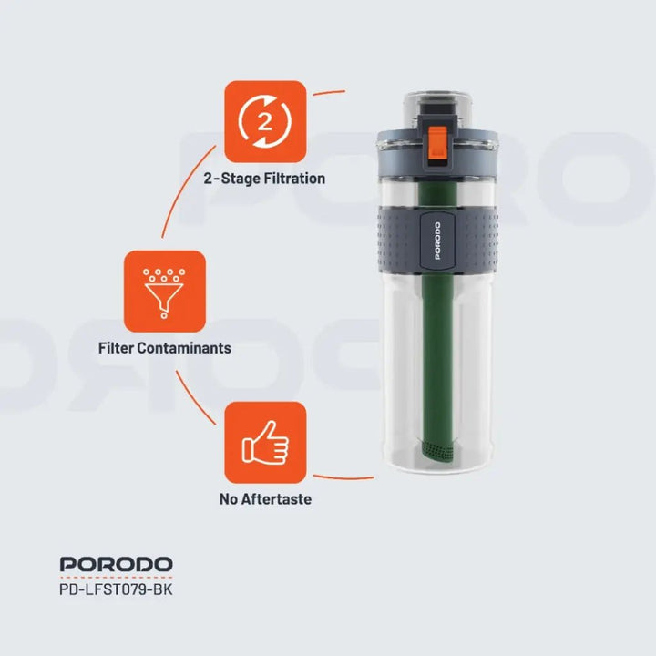 Porodo Lifestyle 2 - Stage Filtration Water Bottle - Black - Eufy iraq