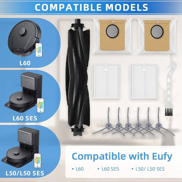 Replacement Parts Kit for eufy L60 - Eufy iraq