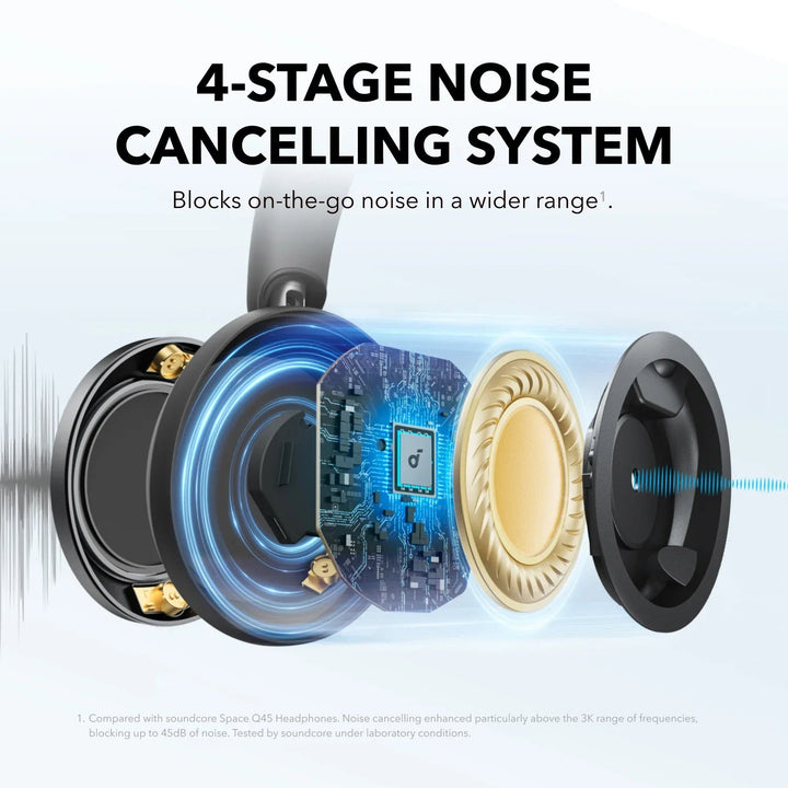 Space One Pro | Foldable Over - Ear Headphones - Eufy iraq